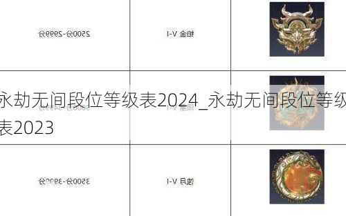 永劫无间段位等级表2024_永劫无间段位等级表2023