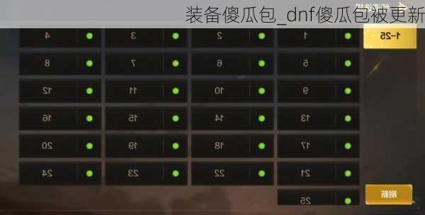 装备傻瓜包_dnf傻瓜包被更新