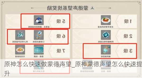 原神怎么快速做蒙德声望_原神蒙德声望怎么快速提升