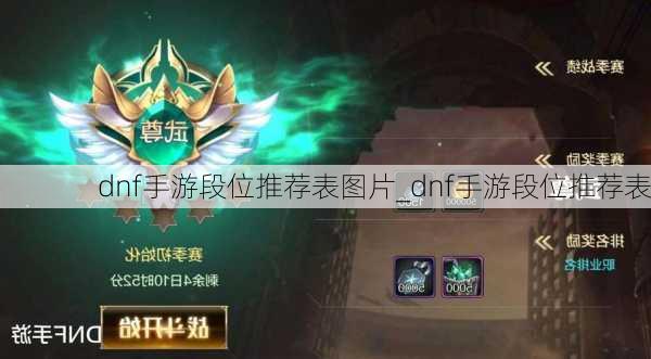 dnf手游段位推荐表图片_dnf手游段位推荐表