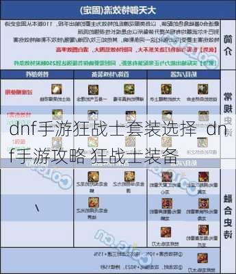 dnf手游狂战士套装选择_dnf手游攻略 狂战士装备