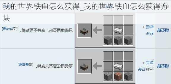 我的世界铁血怎么获得_我的世界铁血怎么获得方块