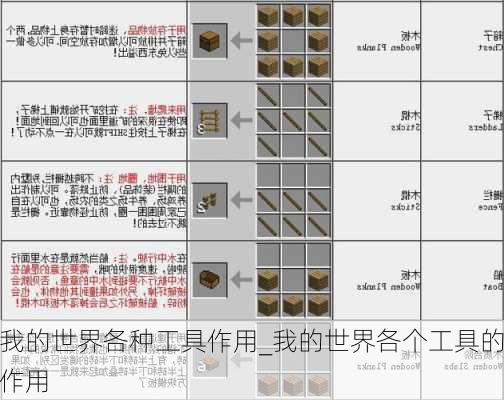 我的世界各种工具作用_我的世界各个工具的作用