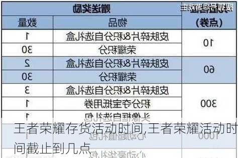 王者荣耀存货活动时间,王者荣耀活动时间截止到几点