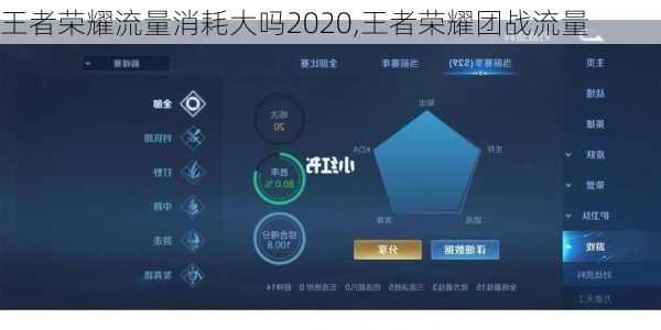 王者荣耀流量消耗大吗2020,王者荣耀团战流量