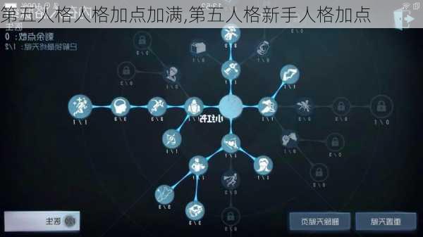 第五人格人格加点加满,第五人格新手人格加点