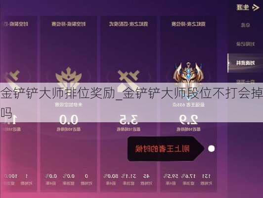 金铲铲大师排位奖励_金铲铲大师段位不打会掉吗