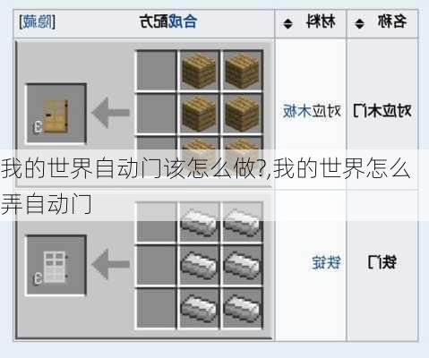 我的世界自动门该怎么做?,我的世界怎么弄自动门