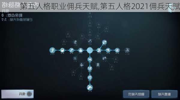 第五人格职业佣兵天赋,第五人格2021佣兵天赋