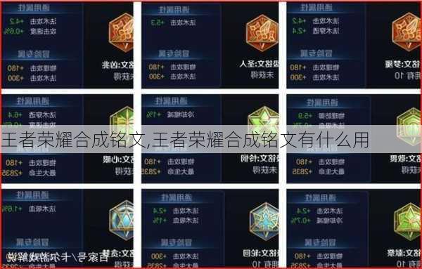 王者荣耀合成铭文,王者荣耀合成铭文有什么用