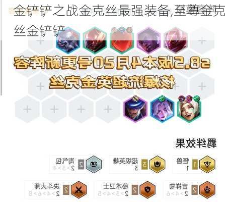 金铲铲之战金克丝最强装备,至尊金克丝金铲铲