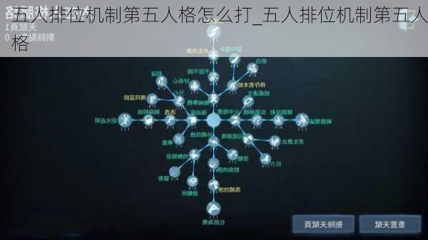 五人排位机制第五人格怎么打_五人排位机制第五人格