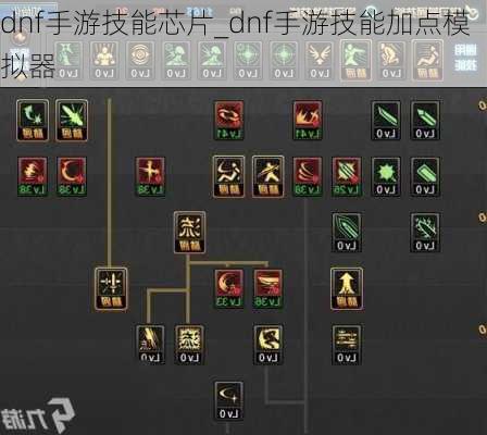 dnf手游技能芯片_dnf手游技能加点模拟器