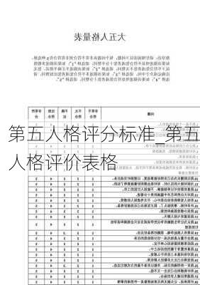 第五人格评分标准_第五人格评价表格