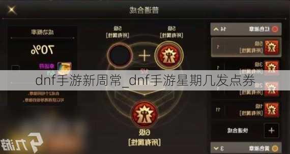 dnf手游新周常_dnf手游星期几发点券