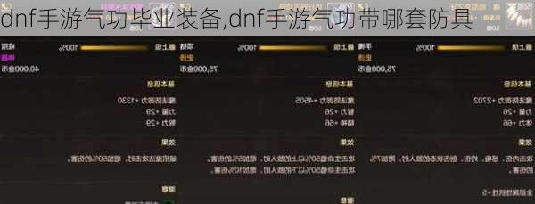 dnf手游气功毕业装备,dnf手游气功带哪套防具