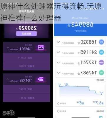 原神什么处理器玩得流畅,玩原神推荐什么处理器