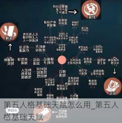 第五人格基础天赋怎么用_第五人格基础天赋