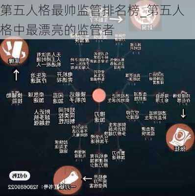 第五人格最帅监管排名榜_第五人格中最漂亮的监管者