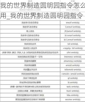 我的世界制造圆明园指令怎么用_我的世界制造圆明园指令