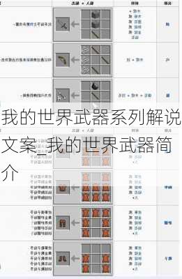 我的世界武器系列解说文案_我的世界武器简介