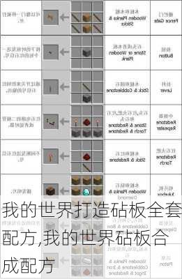 我的世界打造砧板全套配方,我的世界砧板合成配方