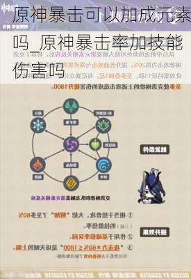 原神暴击可以加成元素吗_原神暴击率加技能伤害吗