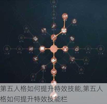 第五人格如何提升特效技能,第五人格如何提升特效技能栏