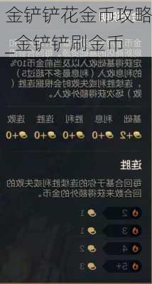 金铲铲花金币攻略_金铲铲刷金币