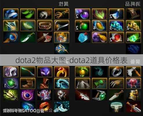 dota2物品大图-dota2道具价格表