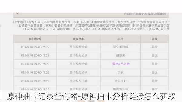 原神抽卡记录查询器-原神抽卡分析链接怎么获取