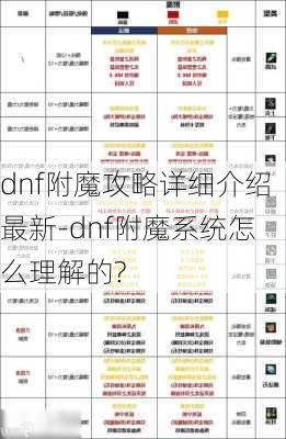 dnf附魔攻略详细介绍最新-dnf附魔系统怎么理解的?