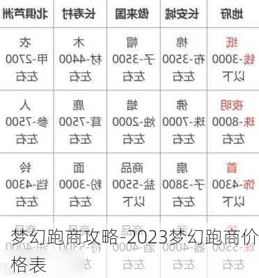 梦幻跑商攻略-2023梦幻跑商价格表