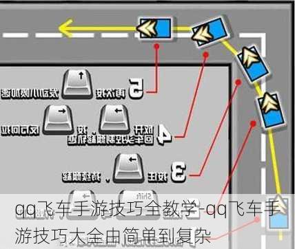 qq飞车手游技巧全教学-qq飞车手游技巧大全由简单到复杂