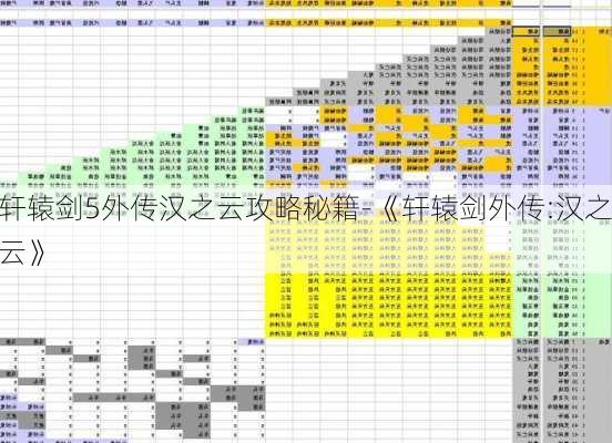 轩辕剑5外传汉之云攻略秘籍-《轩辕剑外传:汉之云》