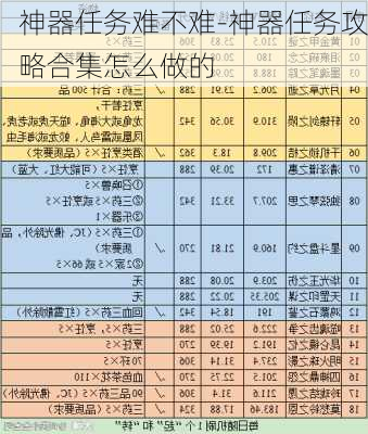 神器任务难不难-神器任务攻略合集怎么做的