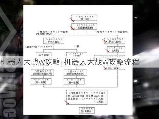 机器人大战w攻略-机器人大战w攻略流程