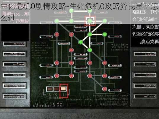 生化危机0剧情攻略-生化危机0攻略游民星空怎么过