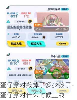 蛋仔派对毁掉了多少孩子-蛋仔派对什么时候上线