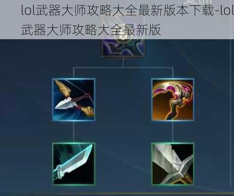 lol武器大师攻略大全最新版本下载-lol武器大师攻略大全最新版