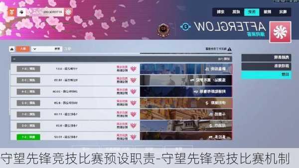 守望先锋竞技比赛预设职责-守望先锋竞技比赛机制