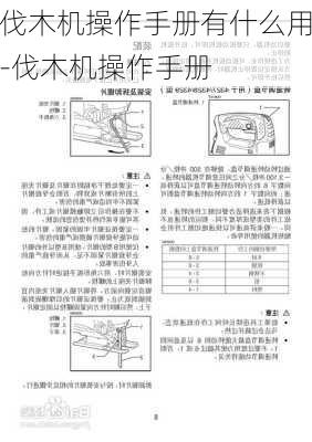 伐木机操作手册有什么用-伐木机操作手册