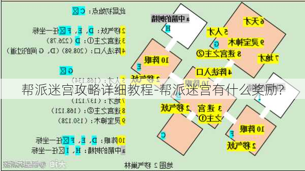 帮派迷宫攻略详细教程-帮派迷宫有什么奖励?