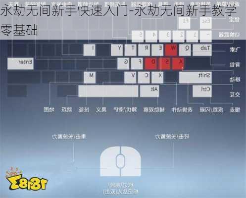 永劫无间新手快速入门-永劫无间新手教学零基础