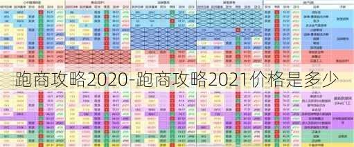 跑商攻略2020-跑商攻略2021价格是多少