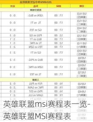 英雄联盟msi赛程表一览-英雄联盟MSI赛程表