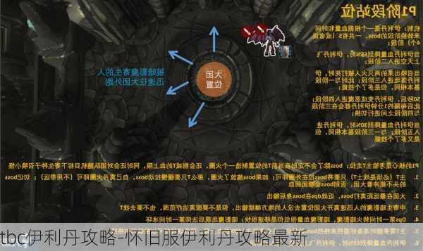 tbc伊利丹攻略-怀旧服伊利丹攻略最新