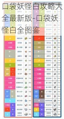 口袋妖怪白攻略大全最新版-口袋妖怪白全图鉴