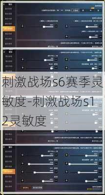 刺激战场s6赛季灵敏度-刺激战场s12灵敏度