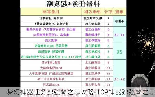 梦幻神器任务独弦琴之思攻略-109神器独弦琴之思